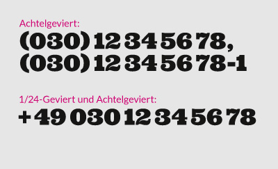 Kristina Nickel, Typografische Schreibregeln, Telefon- und Telefaxnummern