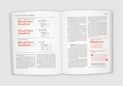 Kristina Nickel, Ready to Print – Handbuch für Mediengestalter, Kapitel Satz & Typografie